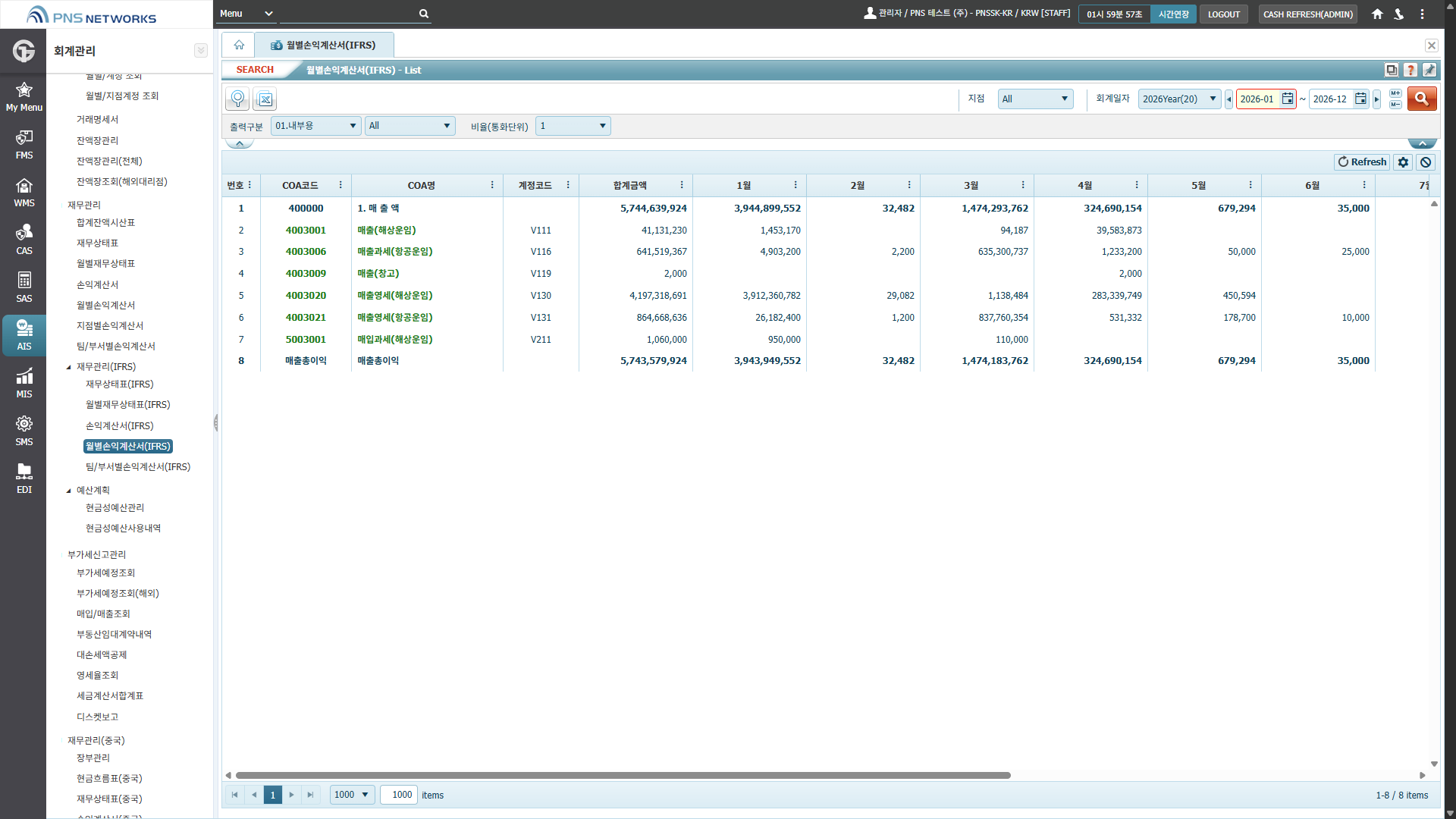 AIS(회계관리) > 재무관리 > 재무관리(IFRS) > 월별손익계산서(IFRS)